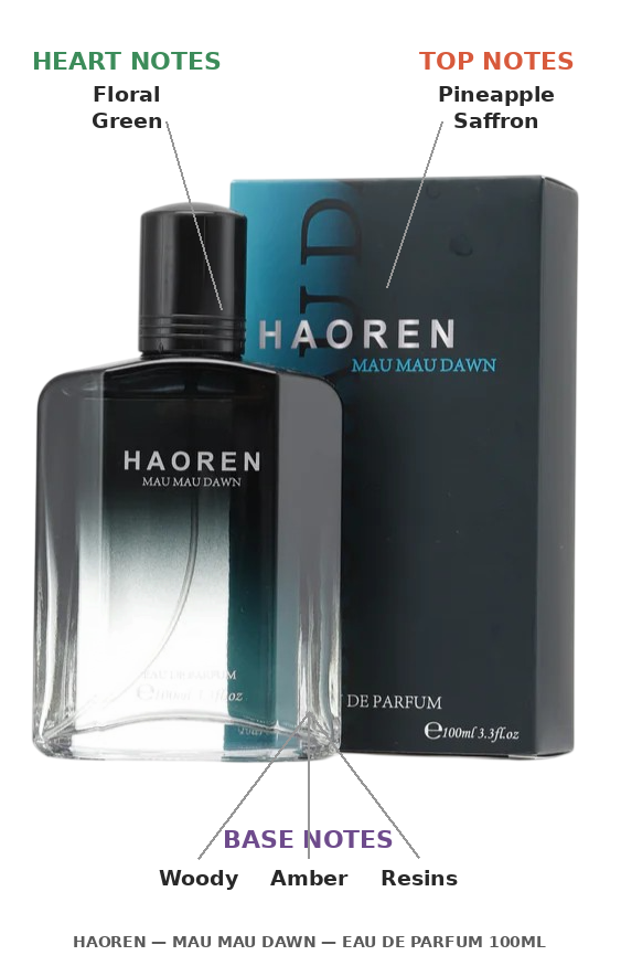 Night Out Combo – Mau Mau Dawn & Wimbo Wa Msafiri Eau de Parfum Duo, Amber Oud & Woody Fougère Fragrance Set for Men, Bold Evening Scent Bundle