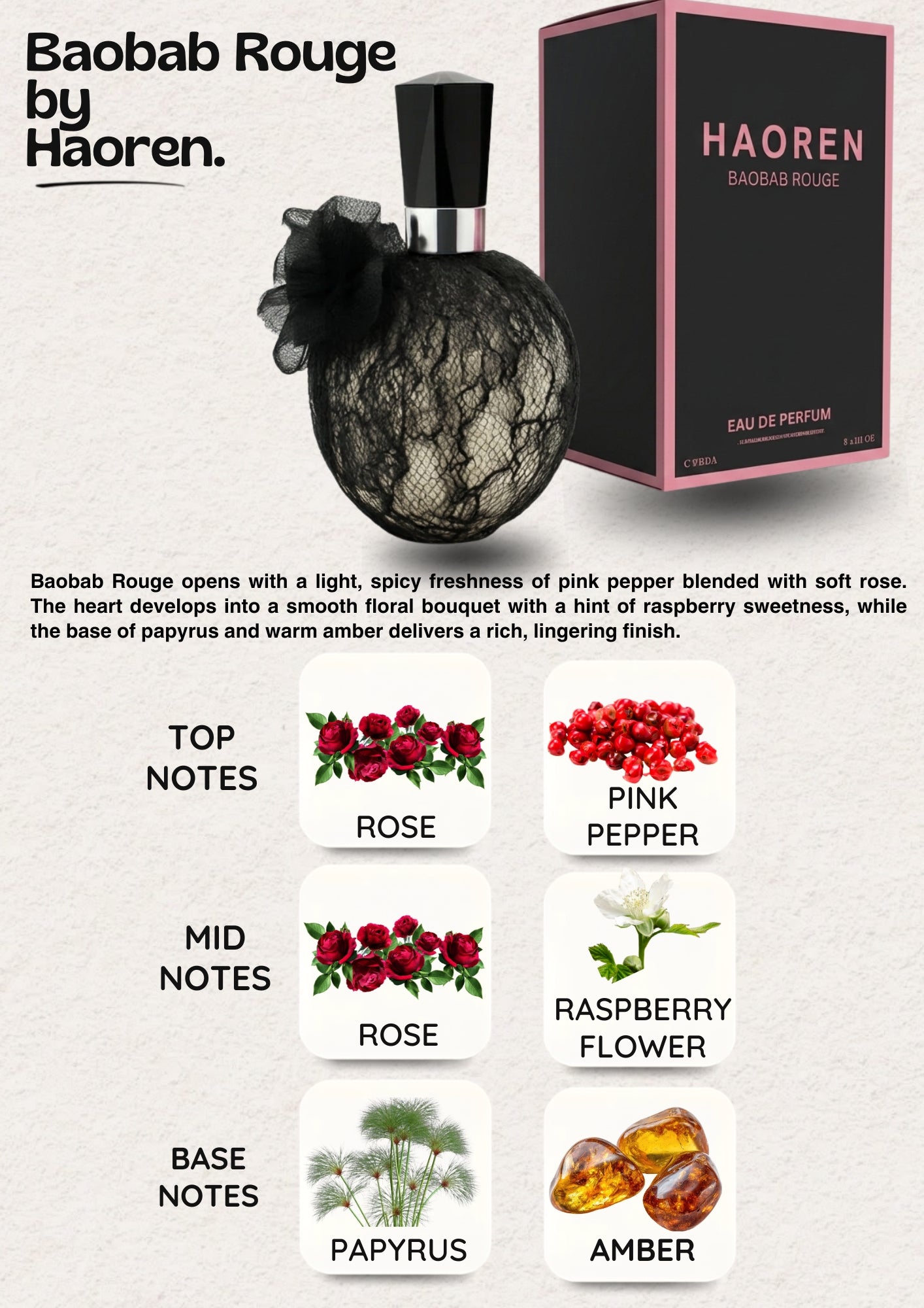 Baobab Rouge Eau de Parfum Women 100ml - Floral Rose Scent, Elegant Daily Wear & Office Fragrance, Gift for Her