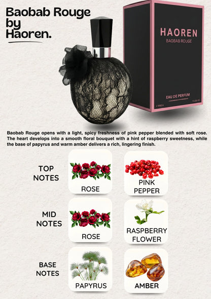 Baobab Rouge Eau de Parfum Women 100ml - Floral Rose Scent, Elegant Daily Wear & Office Fragrance, Gift for Her