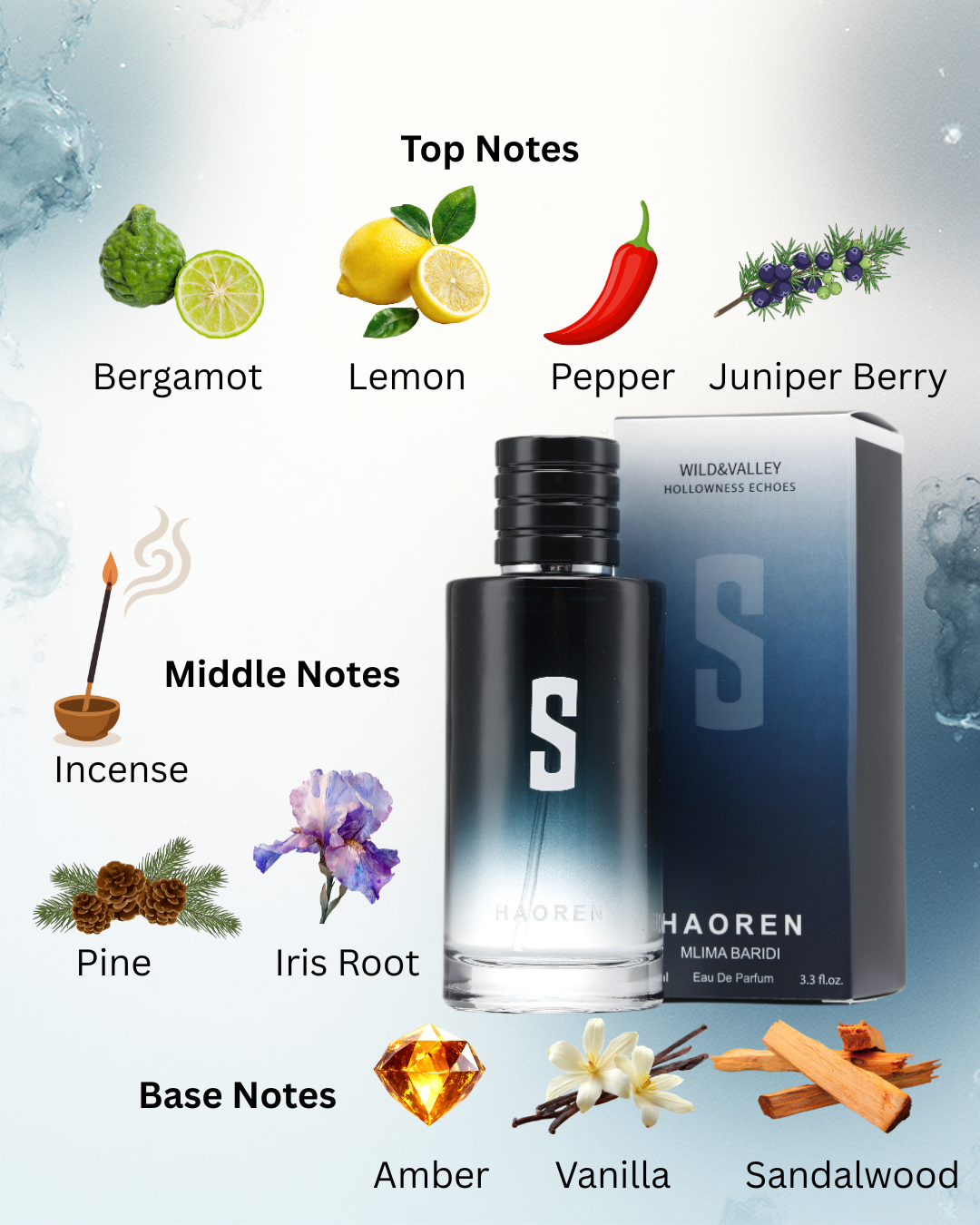 Couple's Gift Set – Mlima Baridi (Him) & Zawadi Ya Maua (Her) Eau de Parfum Duo, Aromatic Woody & Floral Woody Fragrance Combo, His & Hers Gift Set