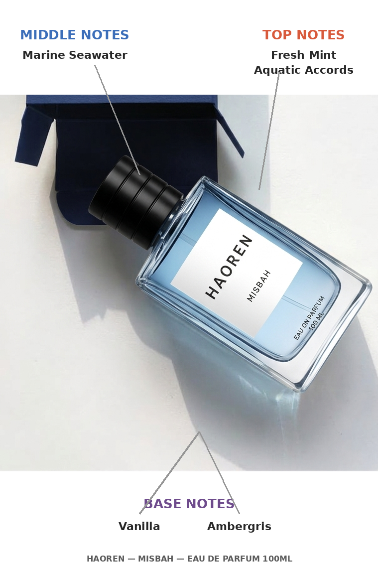 Vacation Combo – Pwani Limau & Misbah Eau de Parfum Duo, Fresh Citrus & Oriental Fougère Travel Fragrance Set, Unisex Summer & Evening Scent Bundle