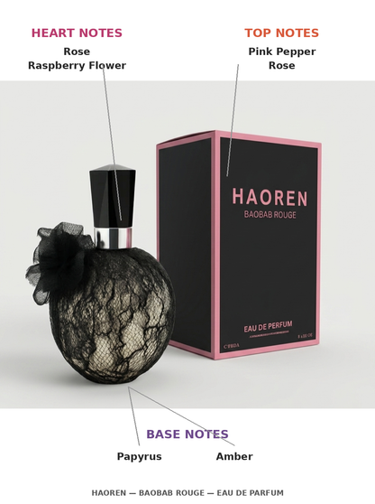 All Lady Combo – Baobab Rouge, Waridi Ya Nyika & Zawadi Ya Maua Eau de Parfum Set for Women, 3-in-1 Floral Rose & Floral Woody Fragrance Bundle, Gift for Her